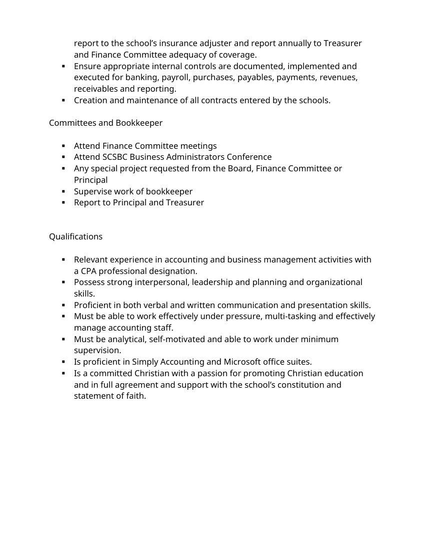 Sample Business Manager Job Description